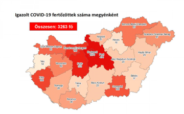 Ötvennel emelkedett az azonosított koronavírus-fertőzöttek száma, Tolna megyében nincs új eset